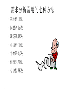 培训需求分析常用的七种方法（PPT42页)