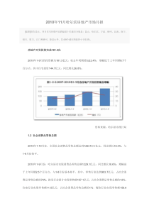 XXXX年11月哈尔滨房地产市场月报_26页