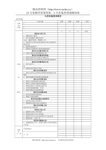 大店实地培训报告