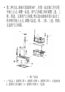 天然气发动机培训资料2