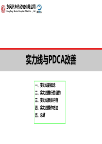 实力线培训资料20170320