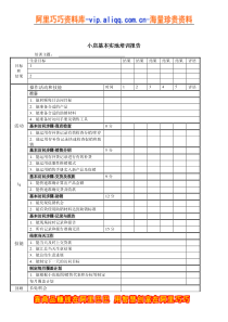 小店基本实地培训报告