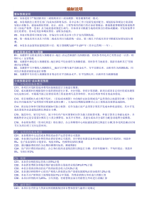 复合型地产投资测算模板