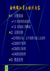 建筑基础知识融桥锦江员工培训内容(1)