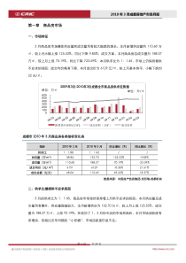 XXXX年3月成都房地产市场研究月报_58页_易居