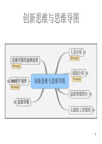 思维导图导出PPT(讲师版)