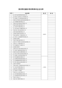 扬州两化融合培训班参训企业名单