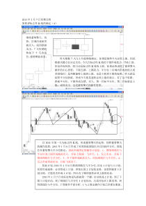 操盘手实战培训XXXX0107