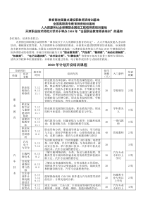 教育部全国重点建设职教师资培训基地