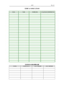 新华信-孔府家-培训名单