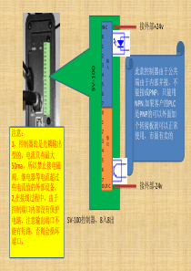 昂纳视觉通讯培训（PPT49页)