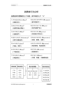 李秉萱讲师3GOUMAI