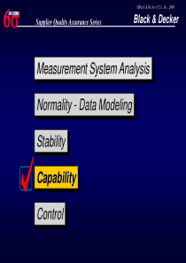 SQA Capability