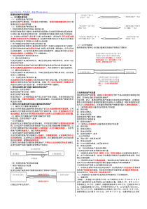 投资性房地产和所得税