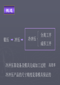 模修培训教材-冲压工艺基础