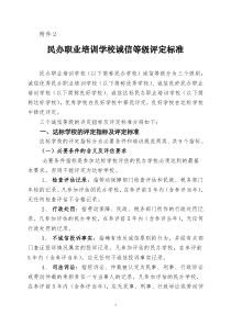 民办职业培训学校诚信等级评定标准-附件2