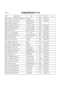 江西省拖拉机驾驶培训许可公告