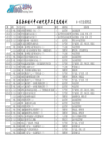 海泰企业培训中心时代光华卫星远程培训