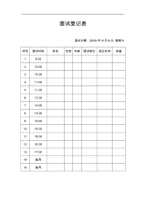 公司面试登记表word模板