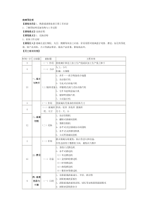 深加工培训课程内容