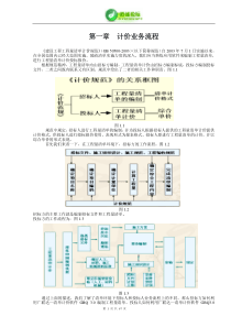 清单计价GBQ30培训教材