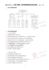 1-物业行政人事作业指导书