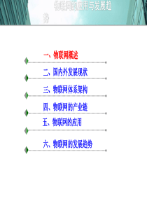 物联网培训教材_2