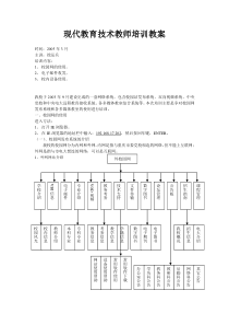 现代教育技术教师培训教案