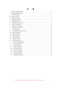 14-新版-物业管理公司各部门岗位职责说明书（DOC21页）