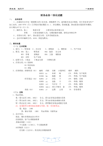 用友软件T3练习：一线培训