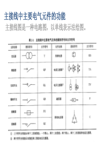 电柜组装人员基础培训