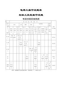 电焊工培训