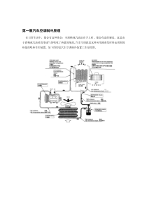 空调培训1