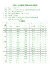 绍兴县文化发展中心(县文化馆、县图书馆)XXXX年春季培训招