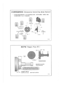 经典GD_T几何尺寸和公差培训下