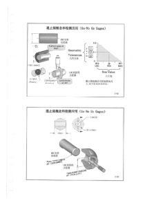 经典GD_T几何尺寸和公差培训教程中