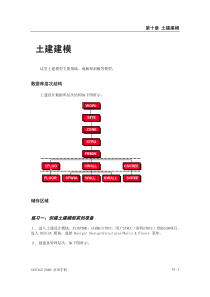 VPDT-1130_VPD PDMS 土建设计