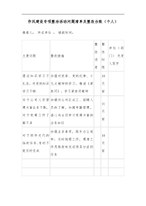 作风建设专项整治活动问题清单及整改台账个人