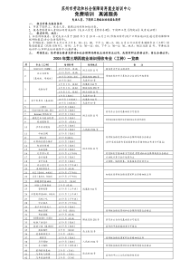 苏州市劳动和社会保障局再就业培训中心