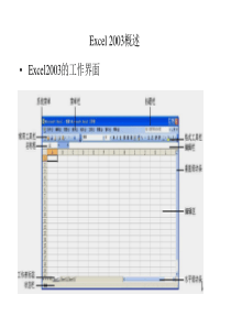 计划科EXCEL培训