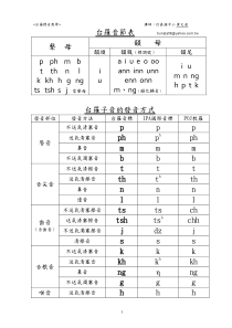 讲师信义国中小