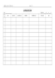 QR-PNJ-751-KF02-05-02出租物业情况清单