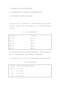 请简要说明企业制定员工培训规划的基本步骤