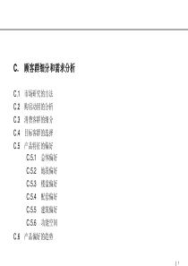 罗兰贝格_房地产客户分析和调研培训