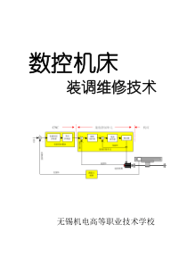 调试维修培训讲义1