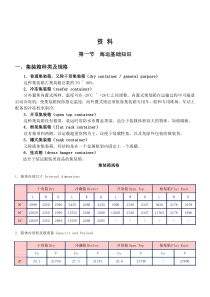 货代培训资料