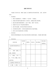 起重基础知识培训计划（DOC43页）