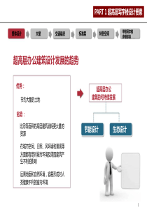 超高层写字楼专题培训（PPT41页)