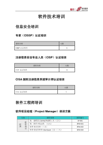 软件技术培训