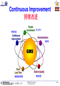 通用大宇持续改进培训材料(1)